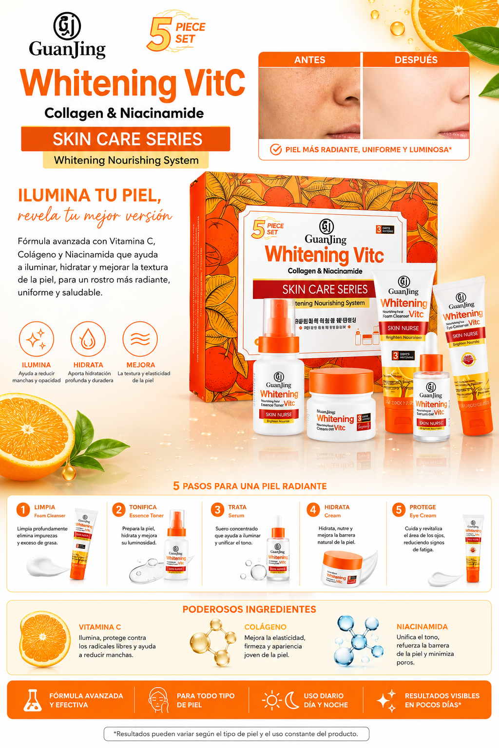 Skincare Iluminador con Vitamina C (5 piezas)